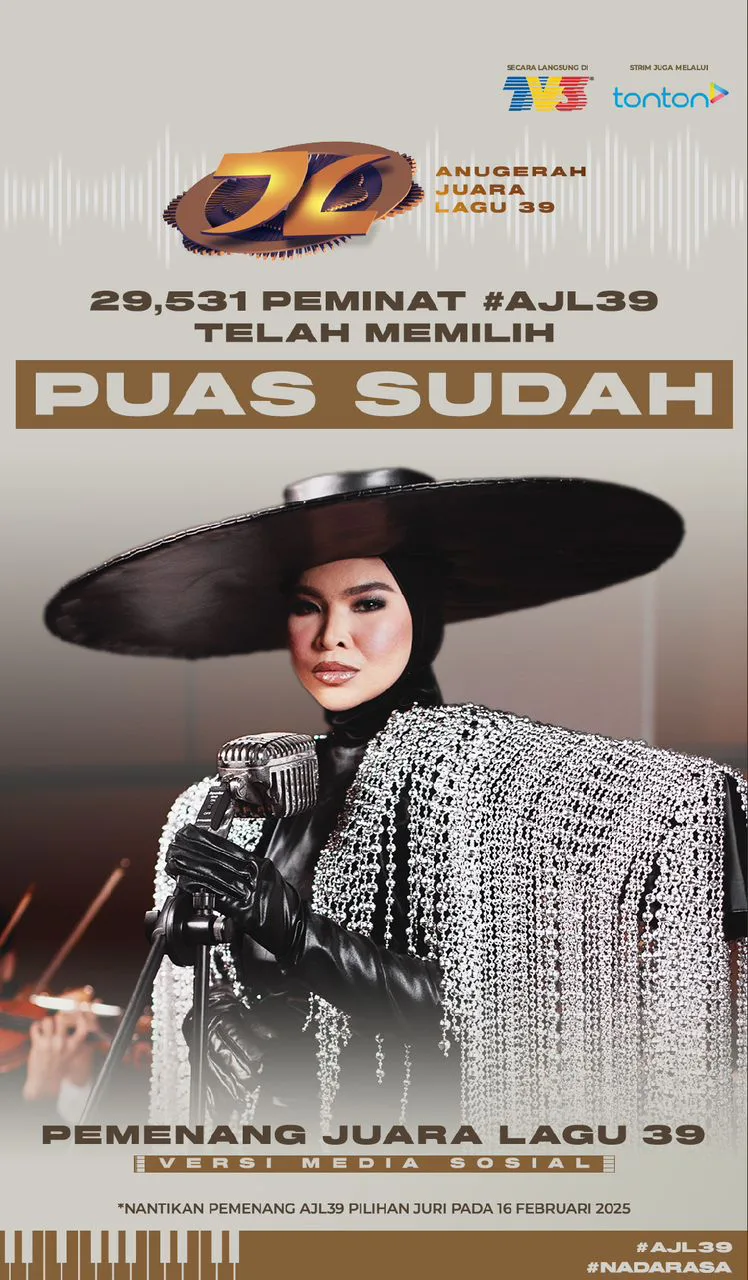 30,000 ‘Sokong’ Aina Abdul Raih Trofi Juara AJL39! Adakah Undian Versi Media Sosial Akan Jadi Realiti?