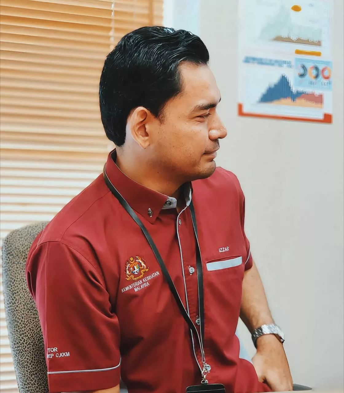 “Mereka Tengah Rehat, Makan & Solat,” – Isu Kaunter Kesihatan Tiada Staf Waktu Tengah Hari, Ini Reaksi Dr. Izzar