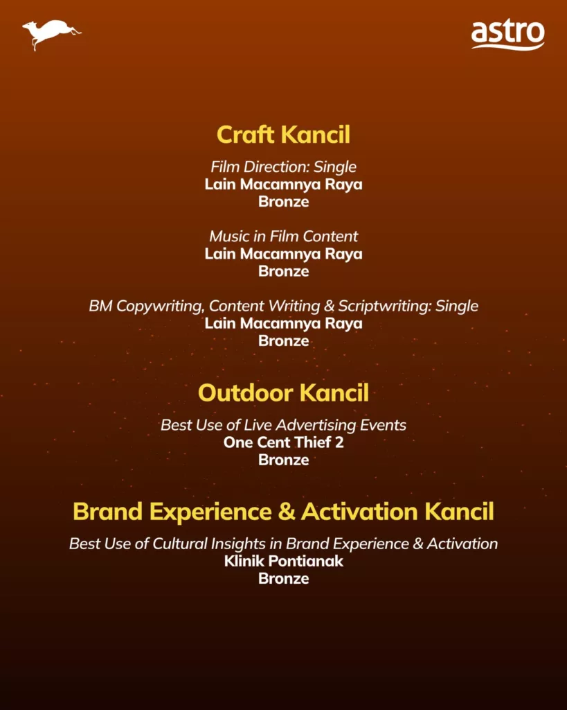 Astro Serikan Kancil Awards Dengan Pesona Bintang, Inspirasi & Tenaga Kreatif 5 Astro Serikan Kancil Awards Dengan Pesona Bintang, Inspirasi & Tenaga Kreatif