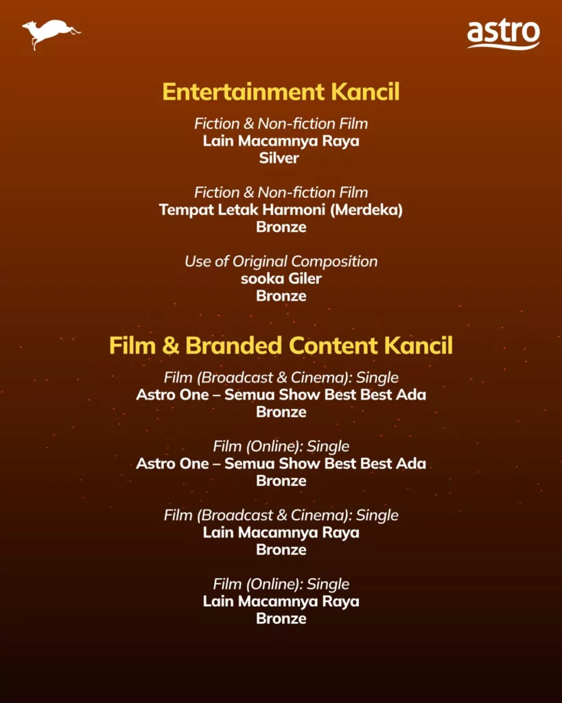 Astro Serikan Kancil Awards Dengan Pesona Bintang, Inspirasi & Tenaga Kreatif 4 Astro Serikan Kancil Awards Dengan Pesona Bintang, Inspirasi & Tenaga Kreatif