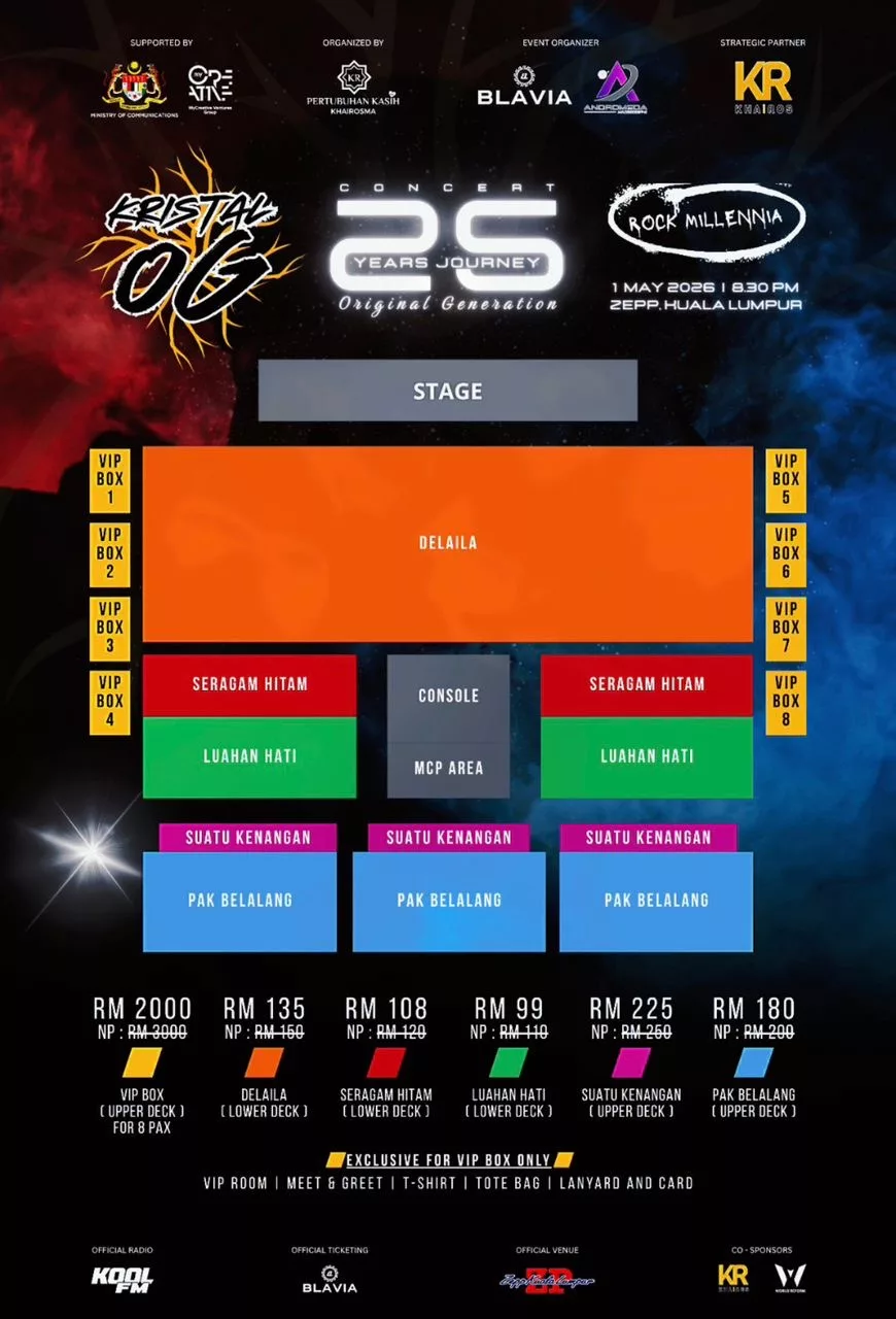 “Kami Akan All Out,” - 25 Tahun Dalam Satu Malam! Konsert OG Kristal Satukan Legasi, Nostalgia & Semua Ahli Di Pentas Ikonik 9 “Kami Akan All Out,” – 25 Tahun Dalam Satu Malam! Konsert OG Kristal Satukan Legasi, Nostalgia & Semua Ahli Di Pentas Ikonik